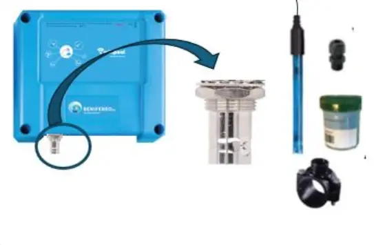 [BWMX2024-P] Mesure de pH supplémentaire sur le boîtier de mesure et de contrôle CONNECT PRO