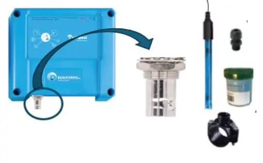 [BWMX2026-P] Mesure RX supplémentaire sur le boîtier de mesure et de contrôle CONNECT PRO