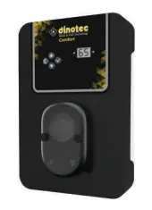 Bomba doseadora Redox DIN Rx